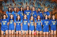 girls basketball team